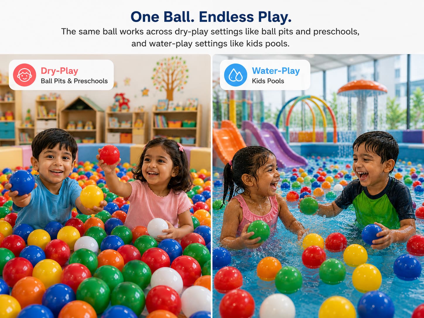 Made for Multiple Play Environments